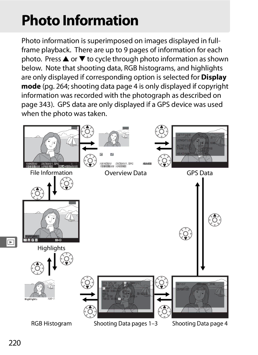 Nikon D7000BODY, D700OUTFIT, D700BODY, D7000KIT user manual Photo Information, 220 