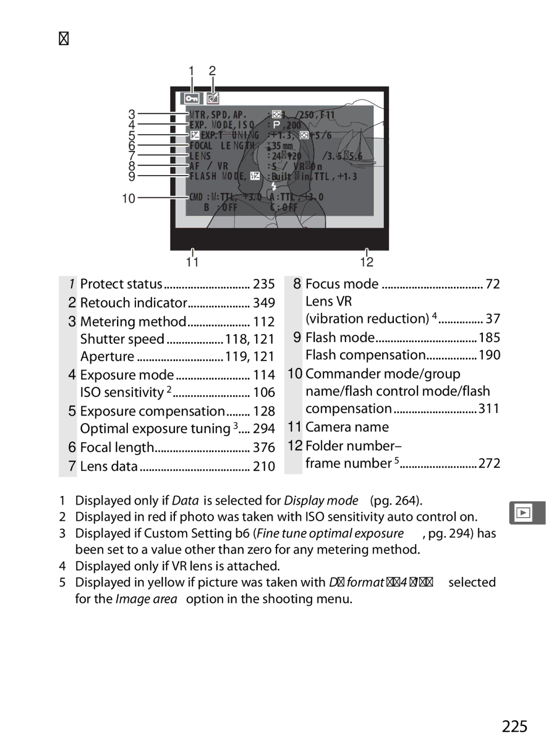 Nikon D7000KIT, D700OUTFIT, D700BODY, D7000BODY user manual Shooting Data Page 1, 225 