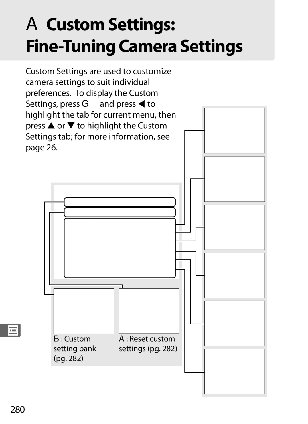 Nikon D7000BODY, D700OUTFIT, D700BODY, D7000KIT user manual 280, Custom Setting groups Main menu, Setting bank 