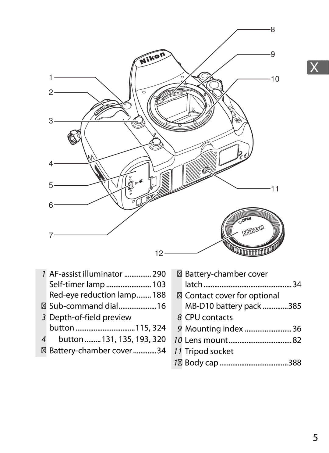 Nikon D7000KIT Battery-chamber cover, Contact cover for optional, Depth-of-field preview CPU contacts, Tripod socket 