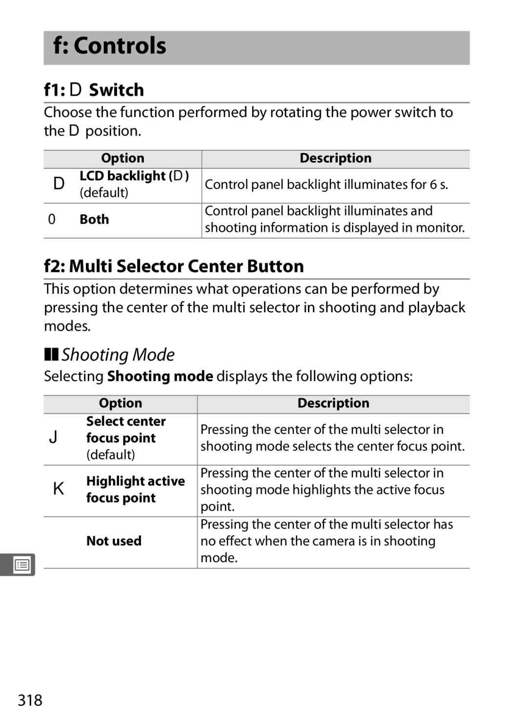 Nikon D700OUTFIT, D700BODY, D7000BODY, D7000KIT Controls, F1 DSwitch, F2 Multi Selector Center Button, Shooting Mode, 318 