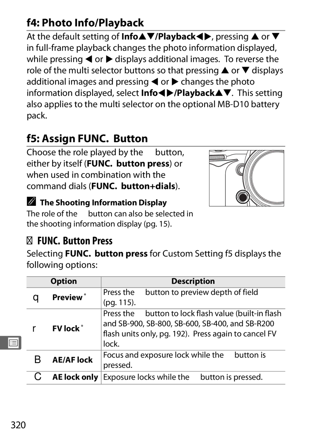 Nikon D7000BODY, D700OUTFIT, D700BODY, D7000KIT F4 Photo Info/Playback, F5 Assign FUNC. Button, FUNC. Button Press, 320 