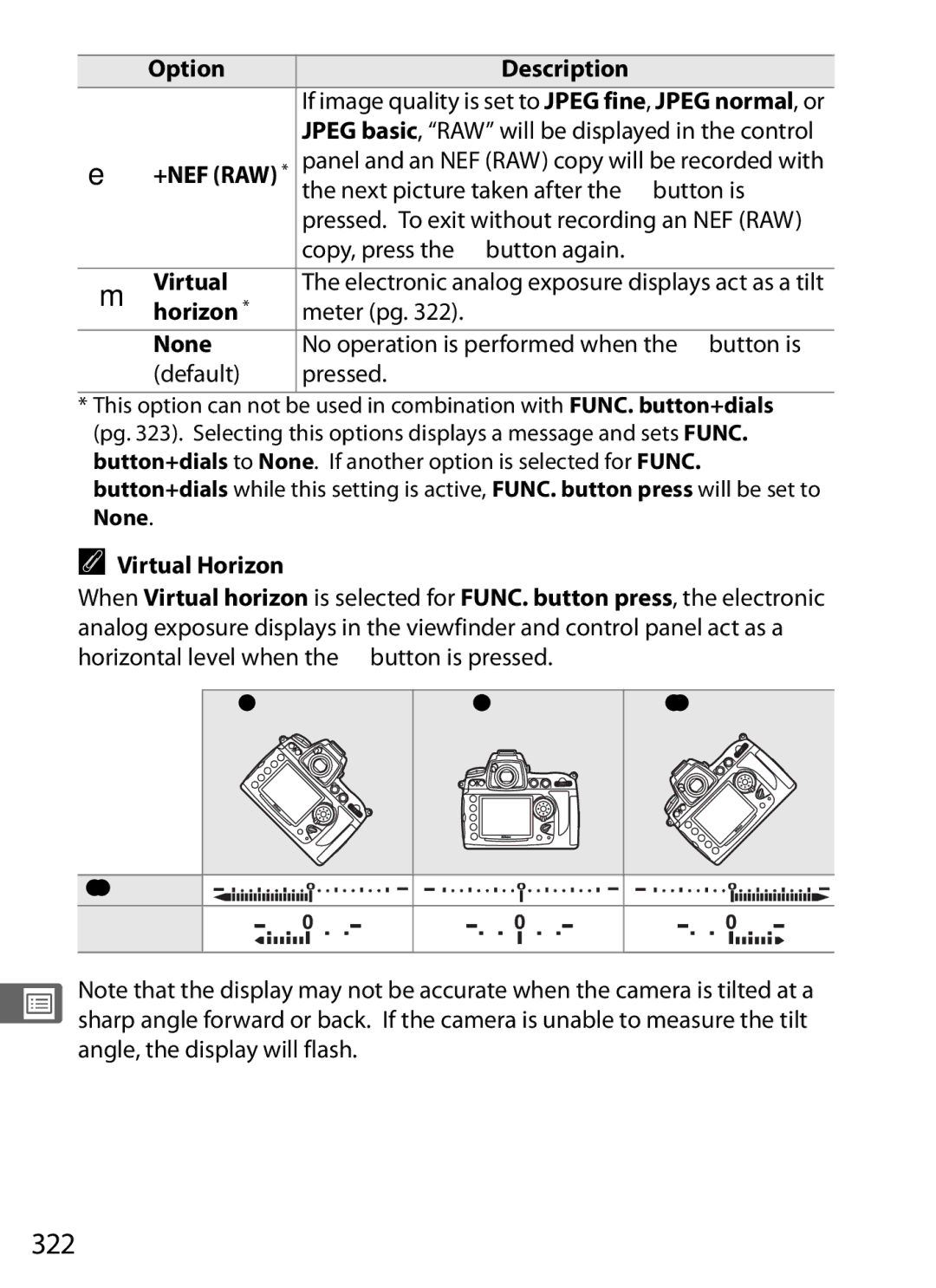 Nikon D700OUTFIT, D700BODY, D7000BODY, D7000KIT user manual 322, Virtual, Horizon, None 