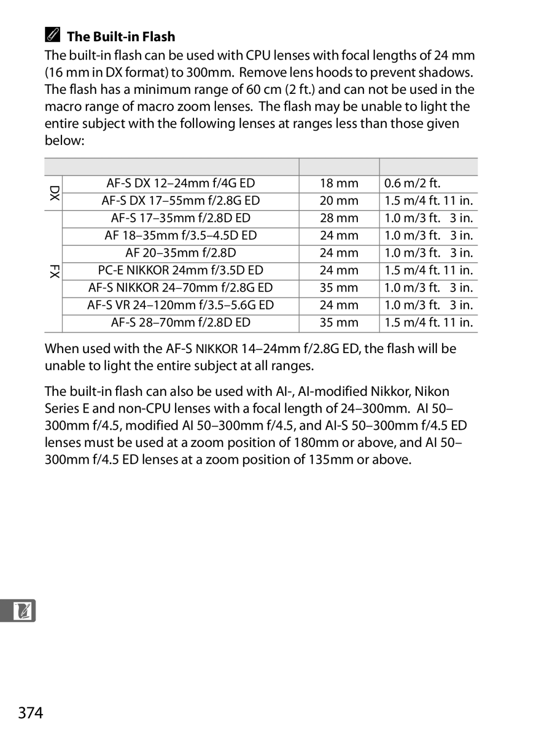 Nikon D700OUTFIT, D700BODY, D7000BODY, D7000KIT user manual 374, Lens, Min. range 