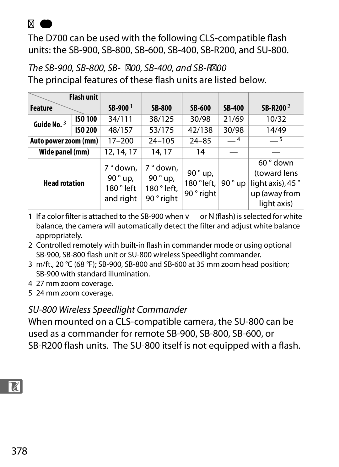 Nikon D700OUTFIT CLS-Compatible Flash Units, 378, Principal features of these flash units are listed below, SB-600 SB-400 