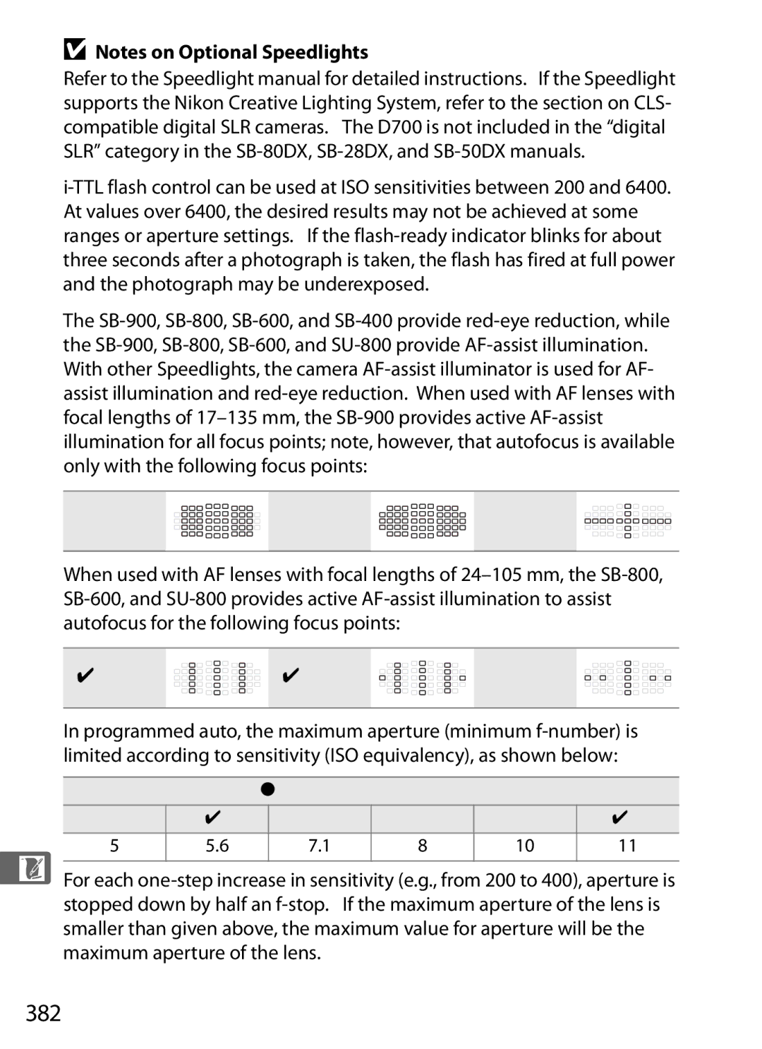 Nikon D700OUTFIT, D700BODY, D7000BODY, D7000KIT user manual 382, 17-19 mm 20-105 mm, 24-34 mm 35-49 mm 