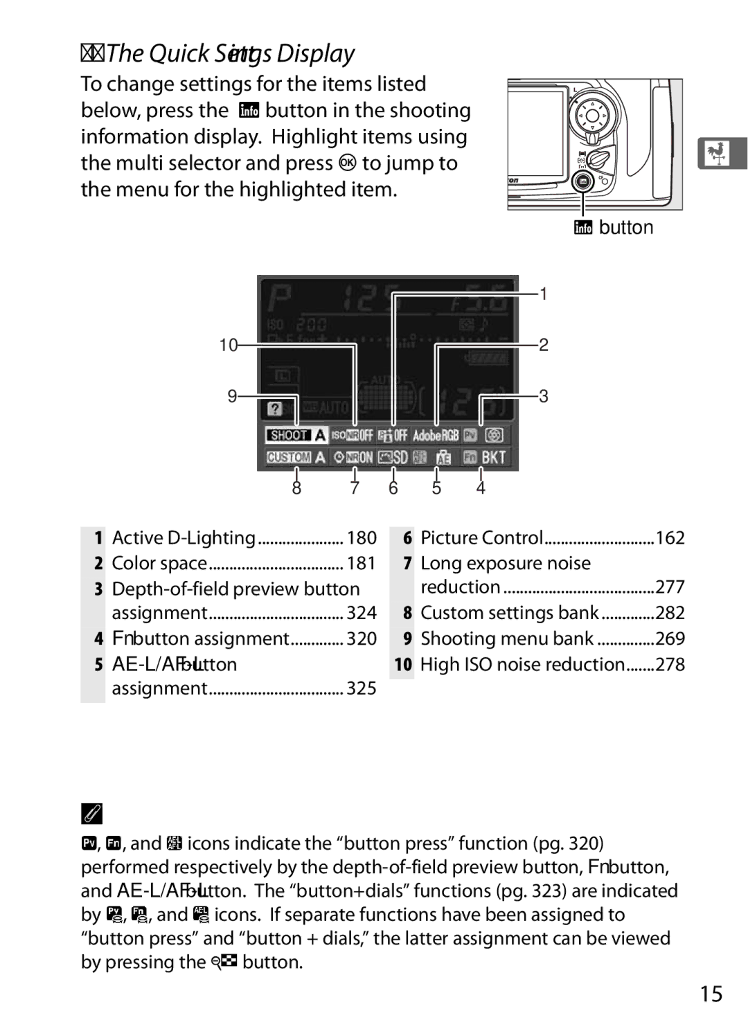 Nikon D700BODY, D700OUTFIT Quick Settings Display, Button Active D-Lighting, Picture Control, Viewing Button Assignments 