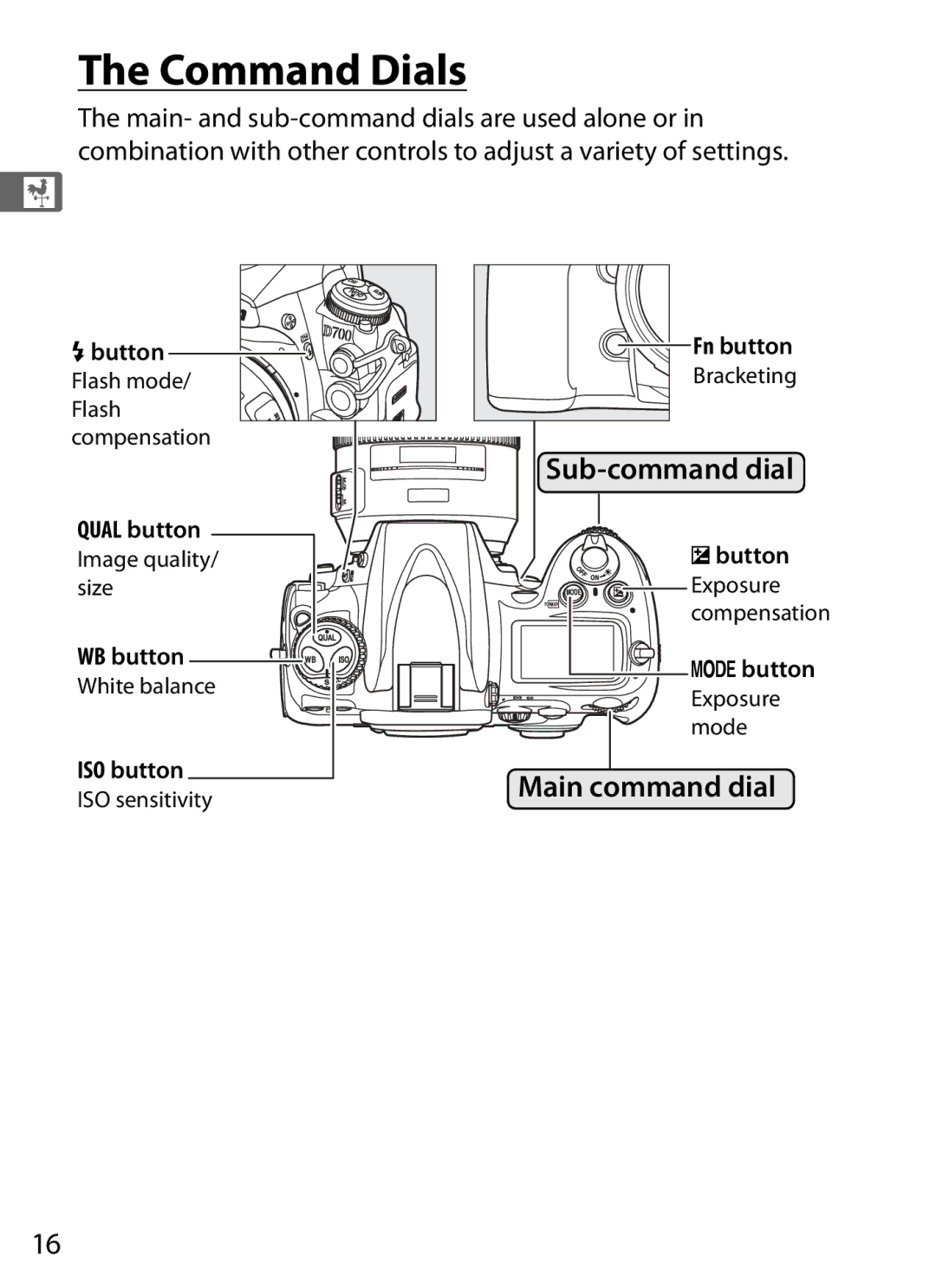 Nikon D7000BODY, D700OUTFIT, D700BODY, D7000KIT user manual Command Dials, Sub-command dial, Main command dial 