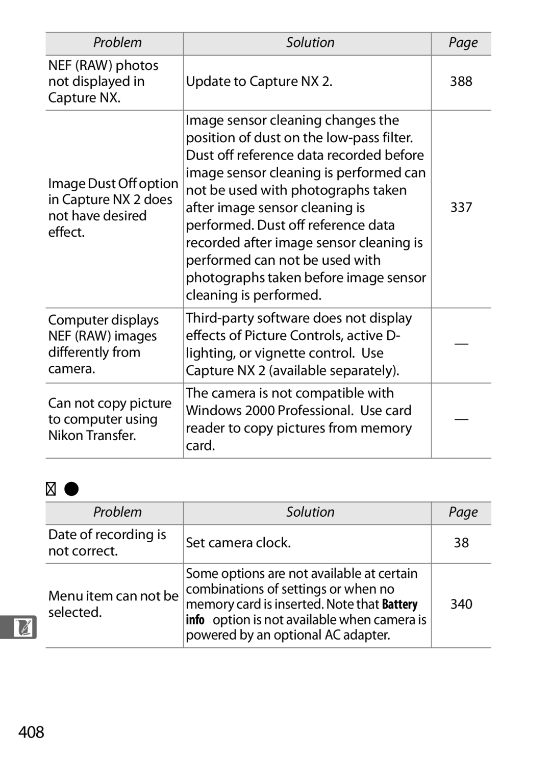 Nikon D7000BODY, D700OUTFIT, D700BODY, D7000KIT user manual Miscellaneous, 408 