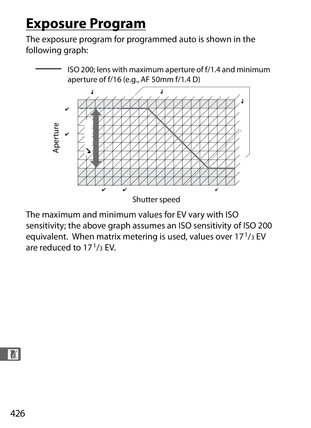 Nikon D700OUTFIT, D700BODY, D7000BODY, D7000KIT user manual Exposure Program, 426, Shutter speed 