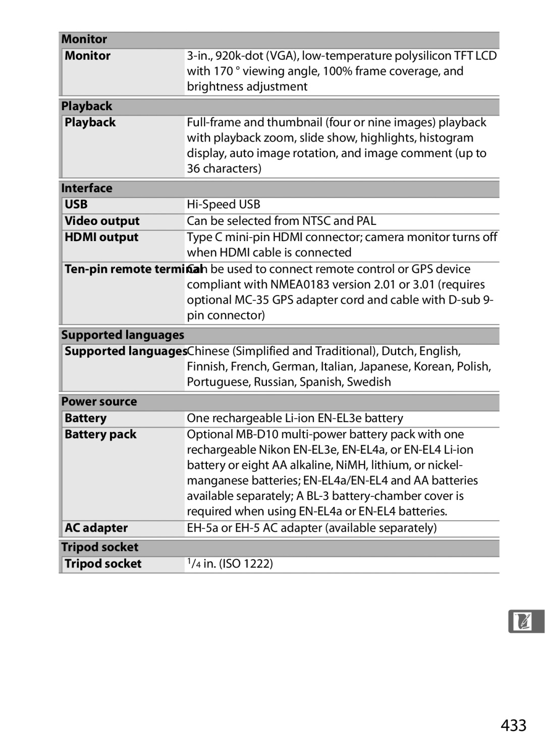 Nikon D7000KIT, D700OUTFIT, D700BODY, D7000BODY user manual 433 