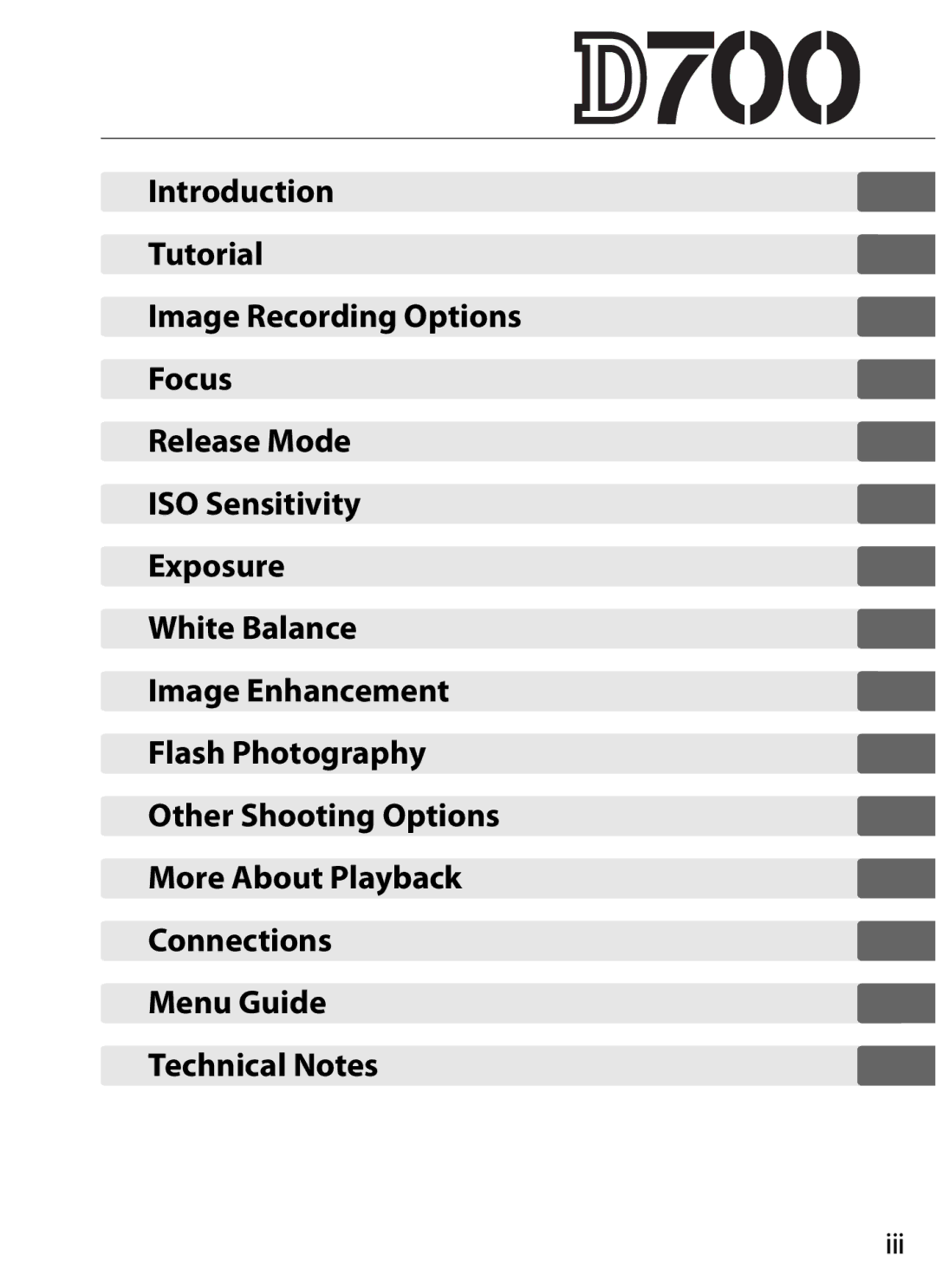 Nikon D700BODY, D700OUTFIT, D7000BODY, D7000KIT user manual Iii 