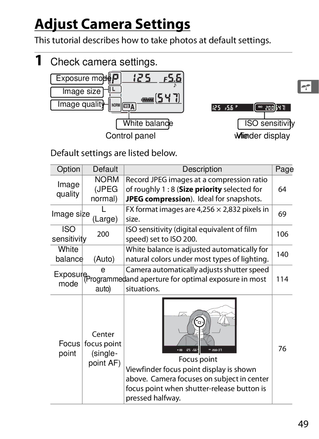 Nikon D7000KIT, D700OUTFIT, D700BODY Adjust Camera Settings, Check camera settings, Default settings are listed below 