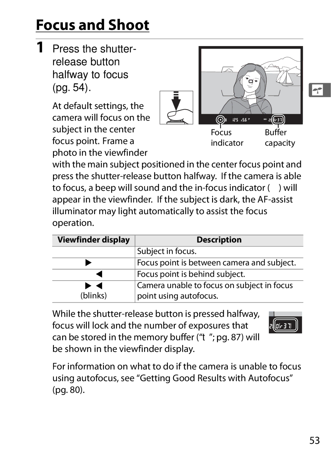 Nikon D7000KIT, D700OUTFIT, D700BODY, D7000BODY Focus and Shoot, Halfway to focus, Focus point. Frame a, Viewfinder display 