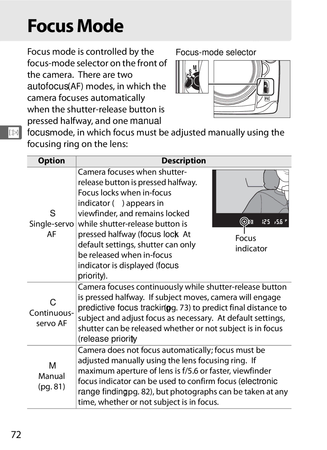 Nikon D7000BODY, D700OUTFIT, D700BODY, D7000KIT user manual Focus Mode, OptionDescription 