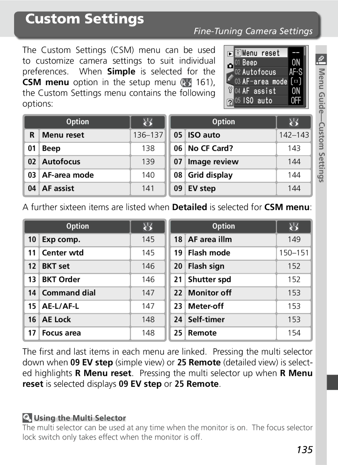 Nikon D70SBODY manual Custom Settings, 135, Fine-Tuning Camera Settings 