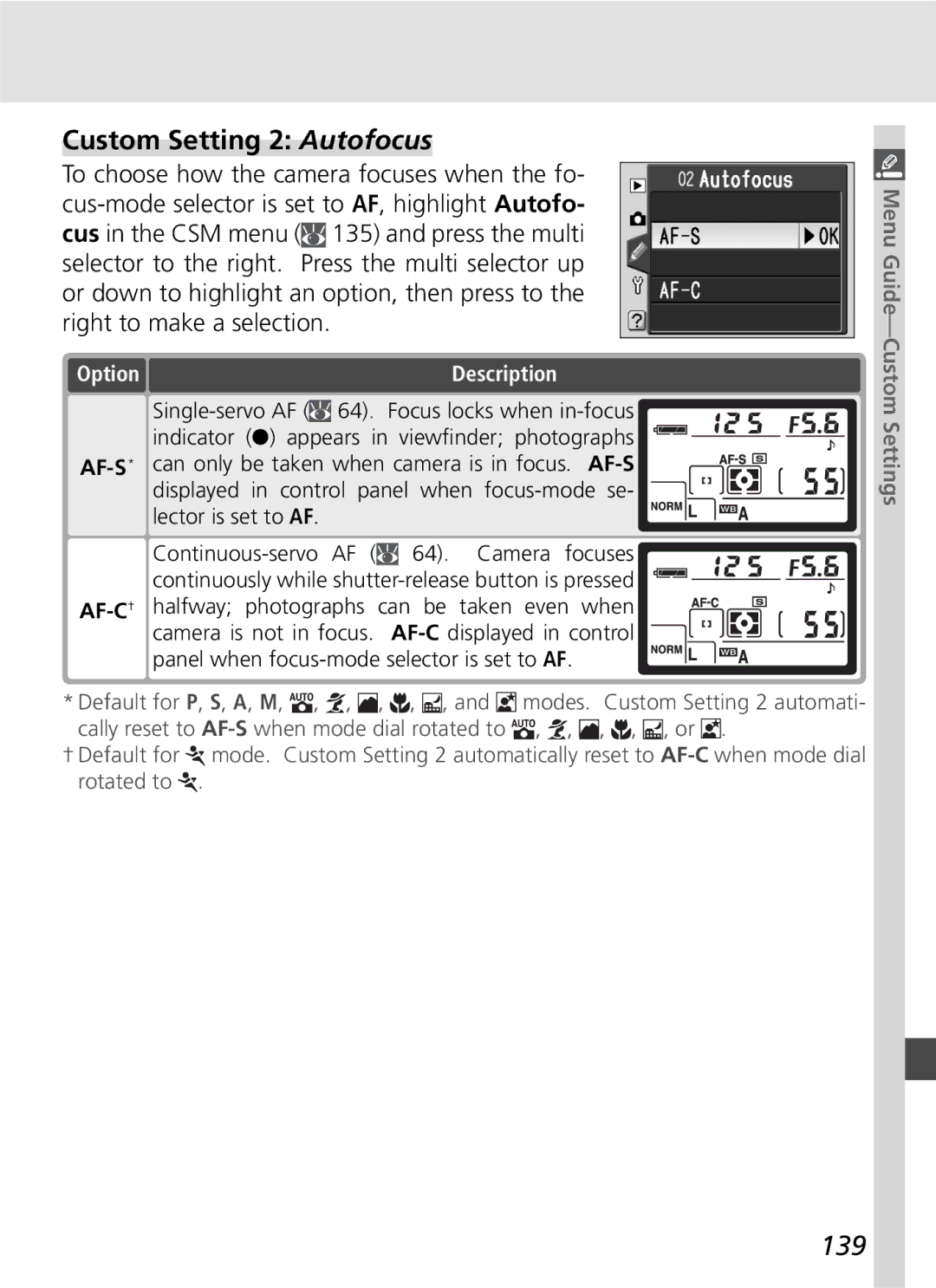 Nikon D70SBODY manual Custom Setting 2 Autofocus, 139 