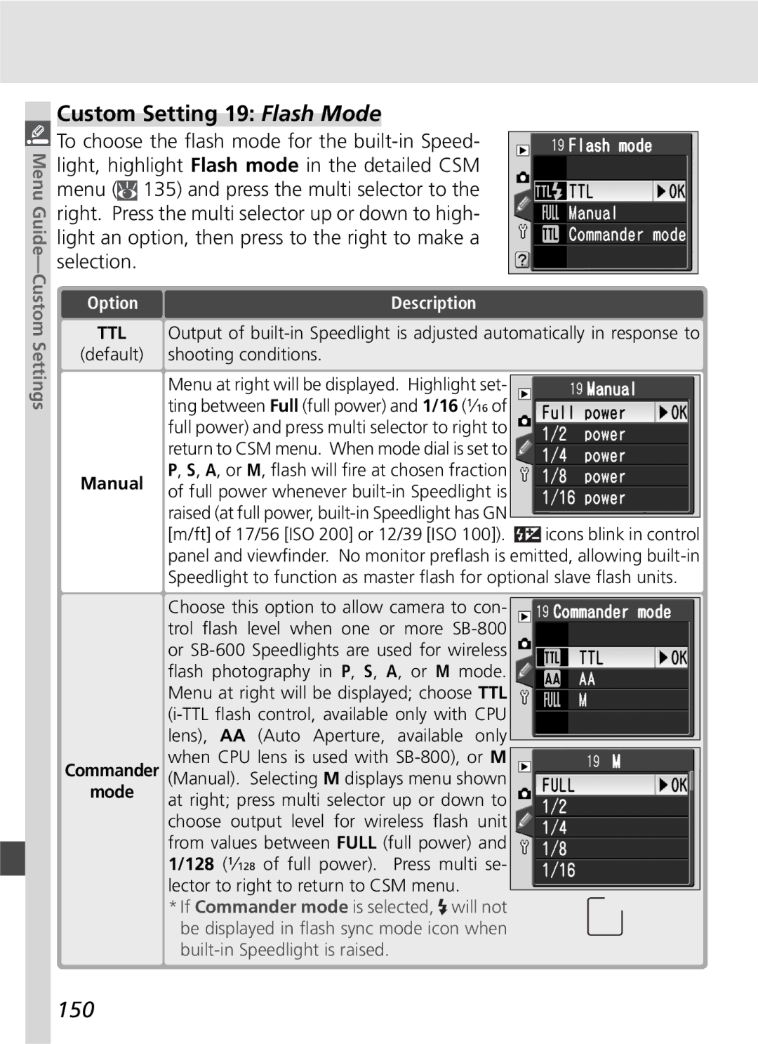 Nikon D70SBODY manual Custom Setting 19 Flash Mode, 150, Shooting conditions 