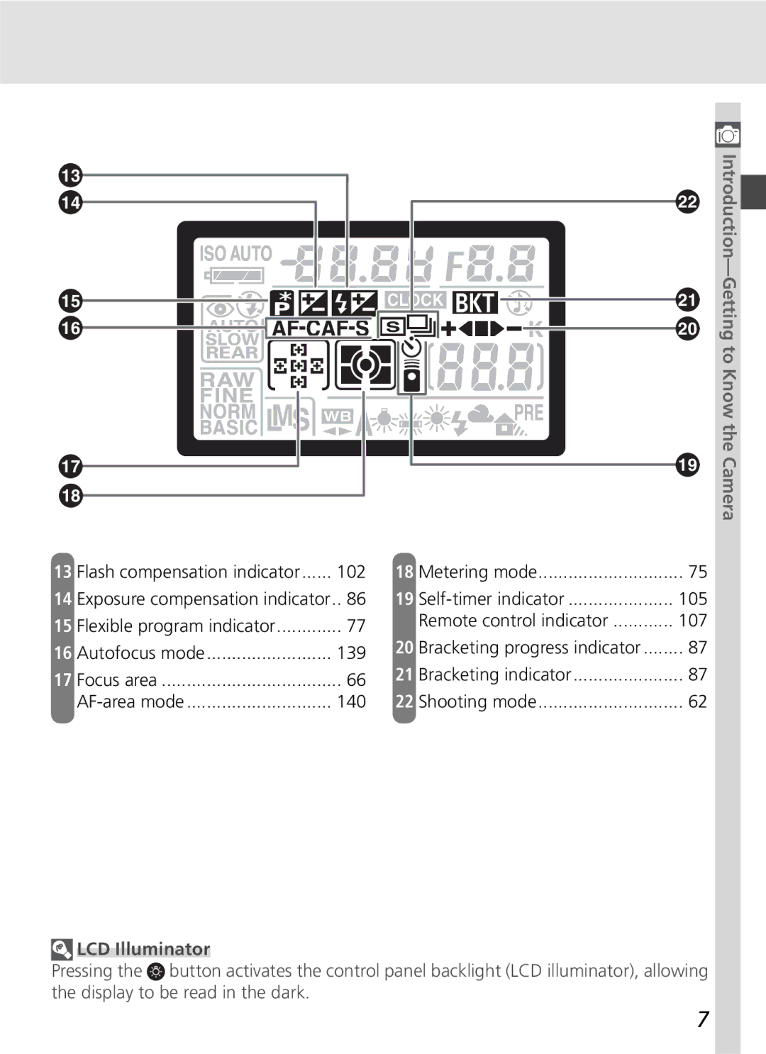 Nikon D70SBODY manual 102, 139, 140, LCD Illuminator 