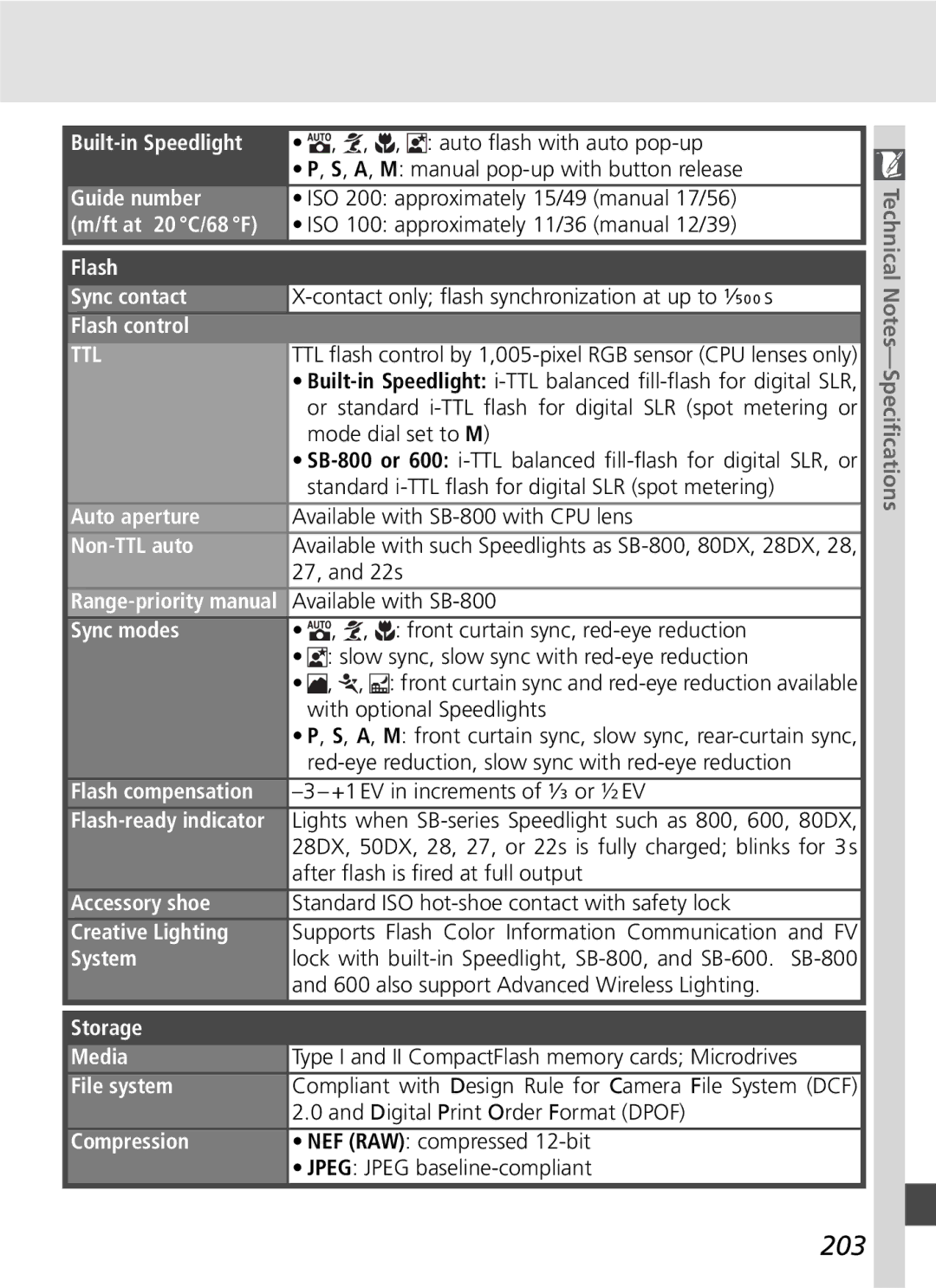 Nikon D70SBODY manual 203 