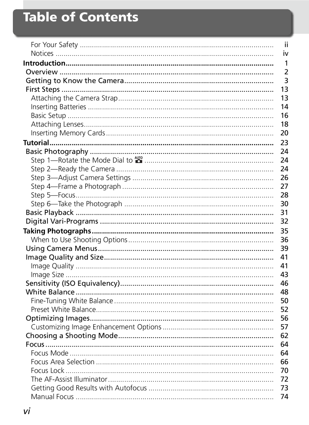 Nikon D70SBODY manual Table of Contents 