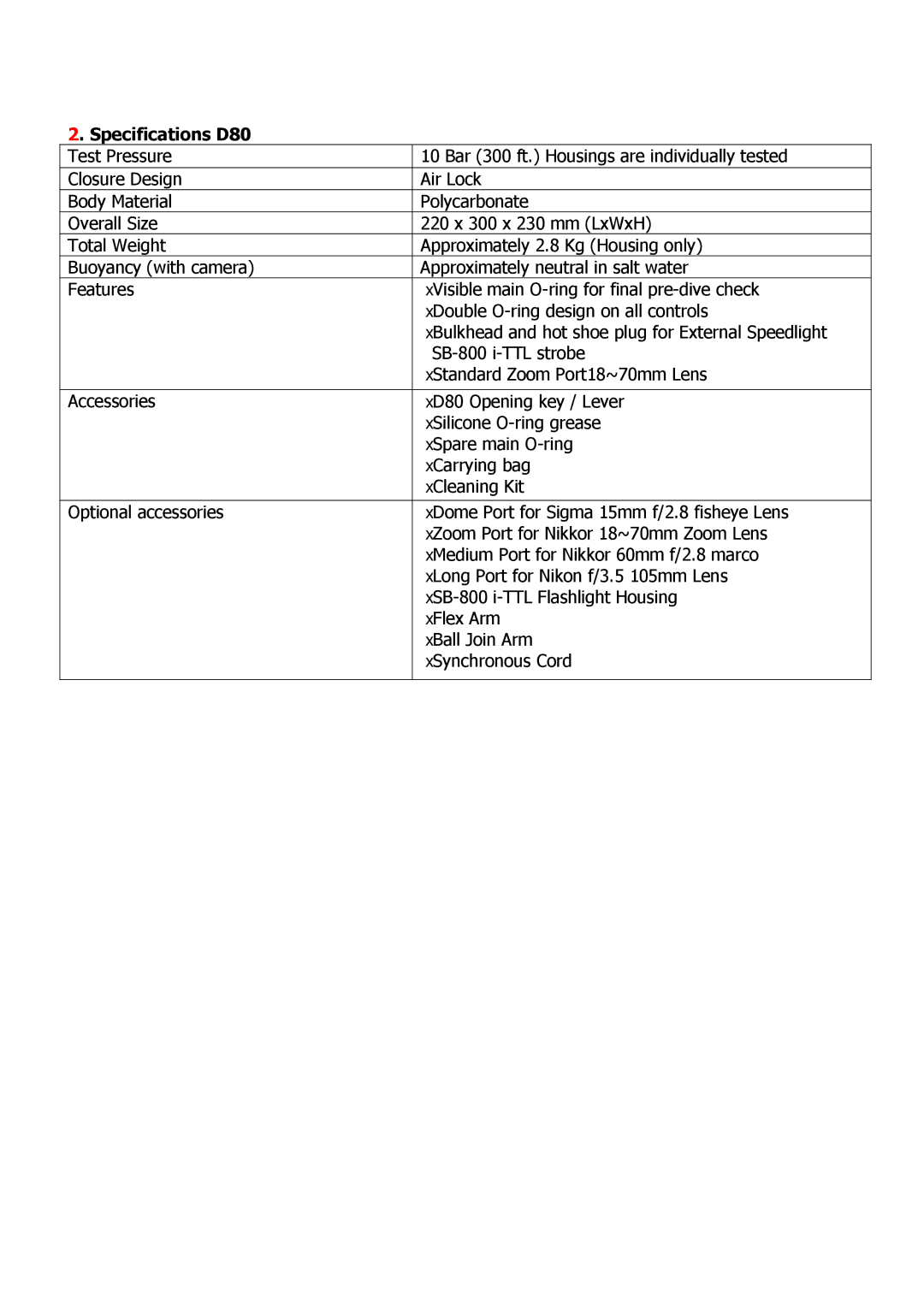 Nikon user manual Specifications D80 