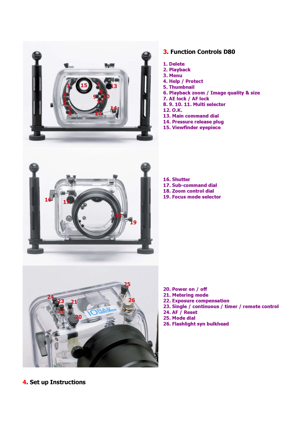 Nikon user manual Function Controls D80 