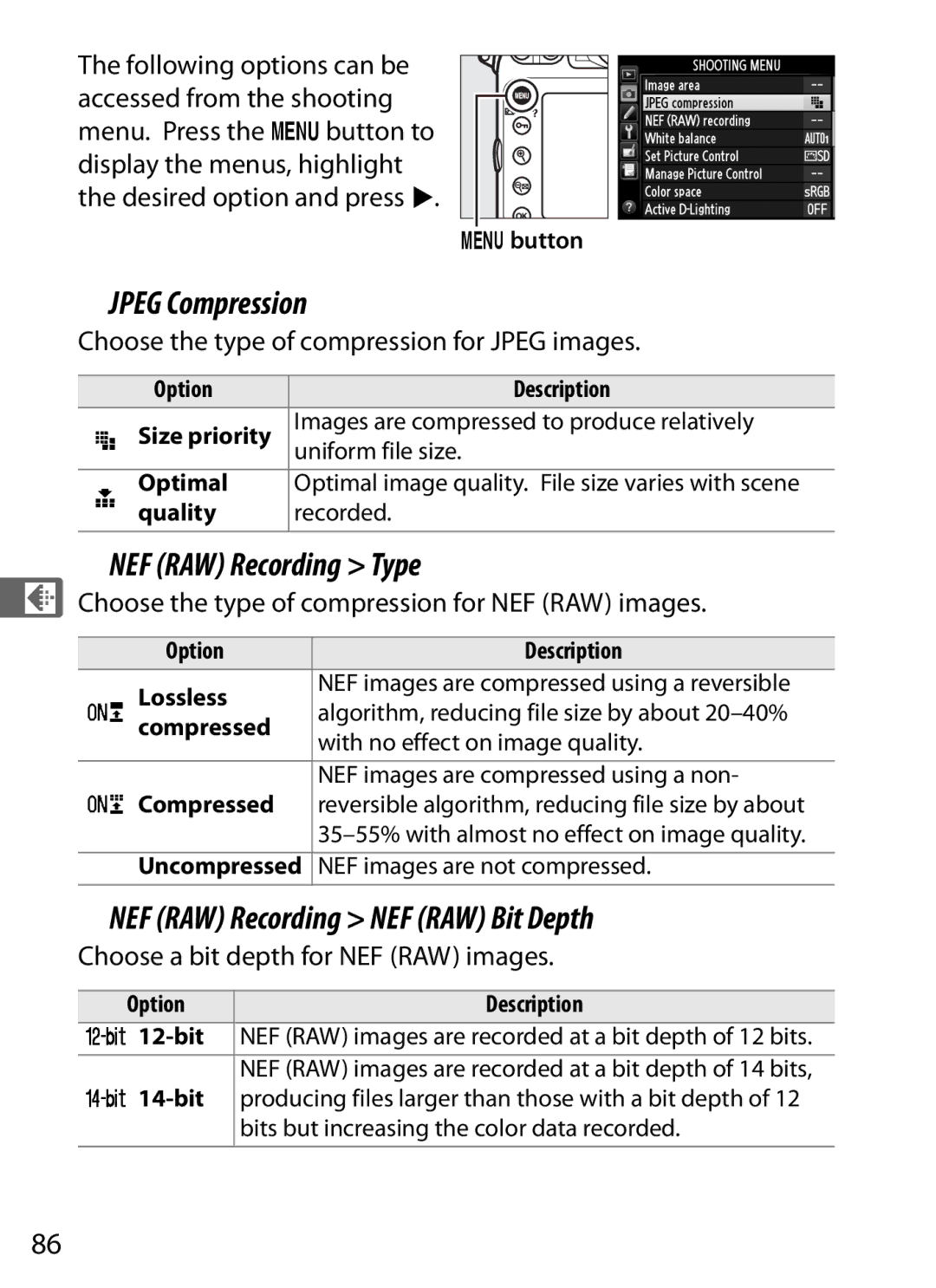 Nikon D800 E, D800EFXBODY, D800 (Body Only) Jpeg Compression, NEF RAW Recording Type, NEF RAW Recording NEF RAW Bit Depth 