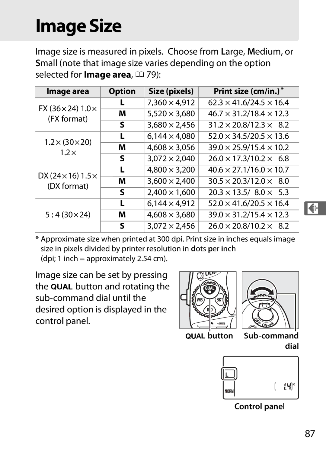 Nikon D800EFXBODY, D800 (Body Only), D800 E, D800BODY, 2164+25468, 25480 Image Size, Tbutton Sub-command dial Control panel 