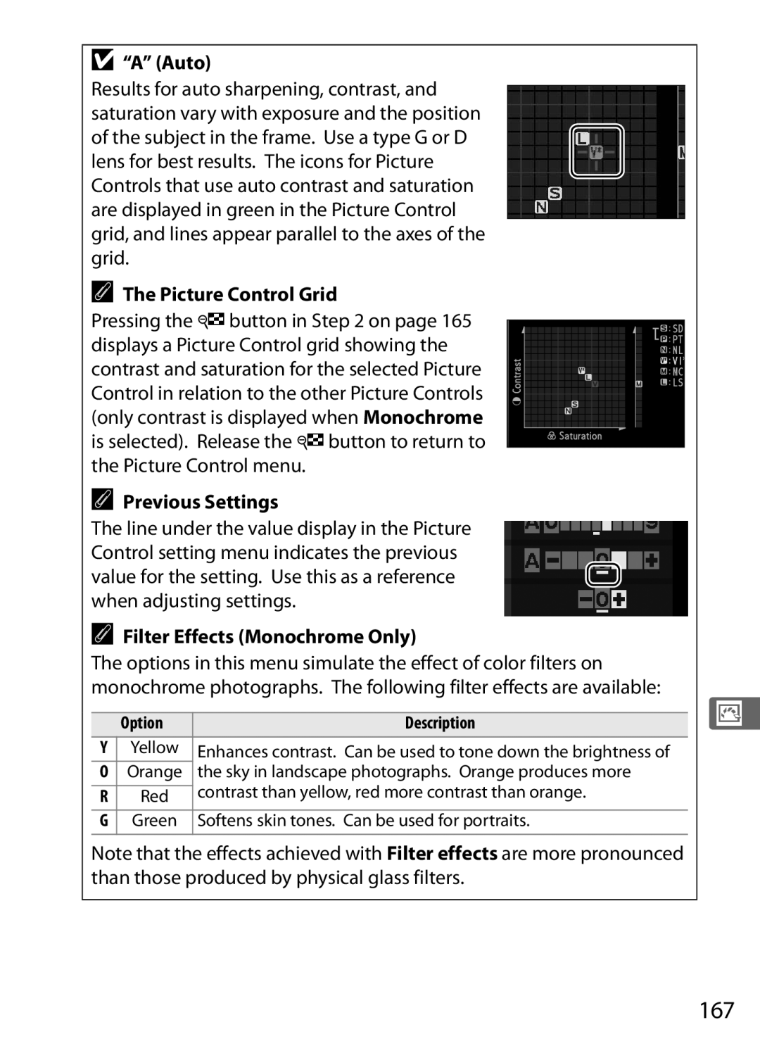 Nikon D800 E, D800EFXBODY, D800BODY 167, Auto, Picture Control Grid, Previous Settings, Filter Effects Monochrome Only 