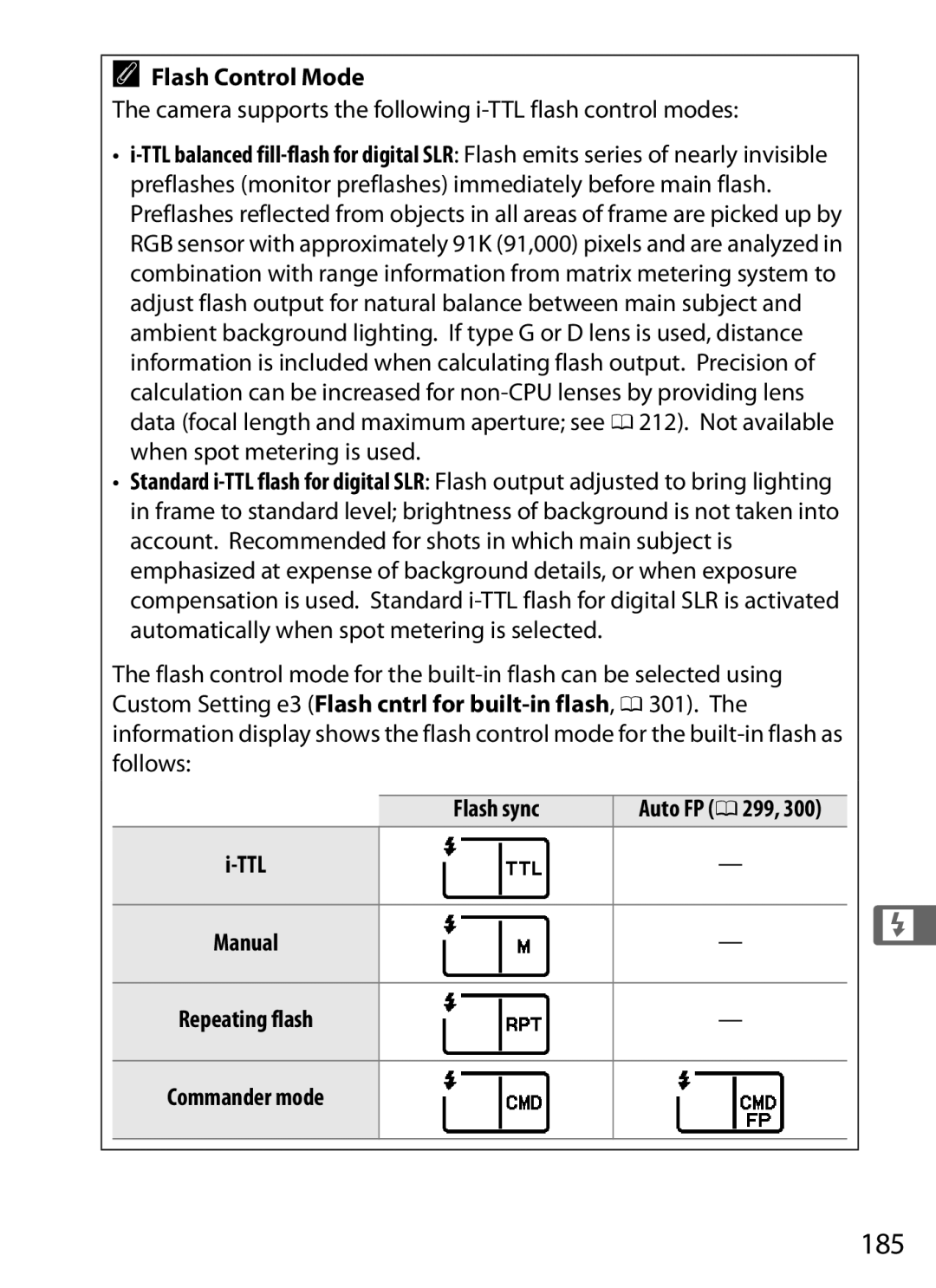 Nikon D800 E, D800EFXBODY 185, Flash Control Mode, Camera supports the following i-TTL flash control modes, Flash sync 