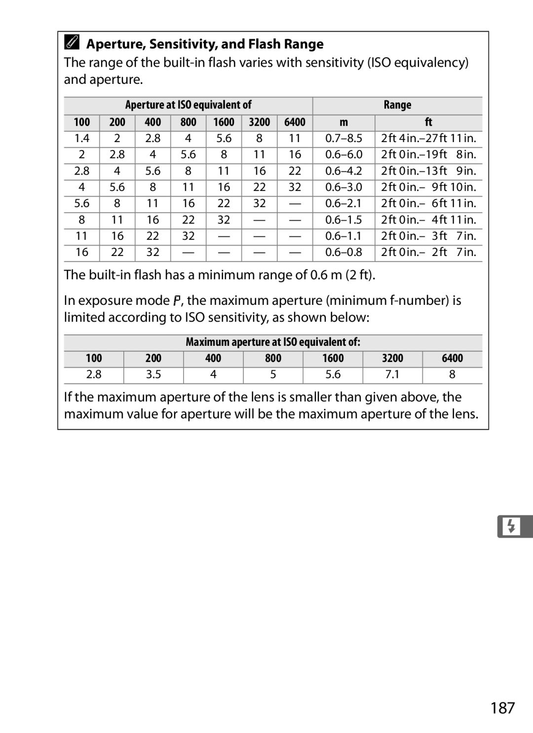 Nikon D800BODY, D800EFXBODY 187, Aperture, Sensitivity, and Flash Range, Built-in flash has a minimum range of 0.6 m 2 ft 