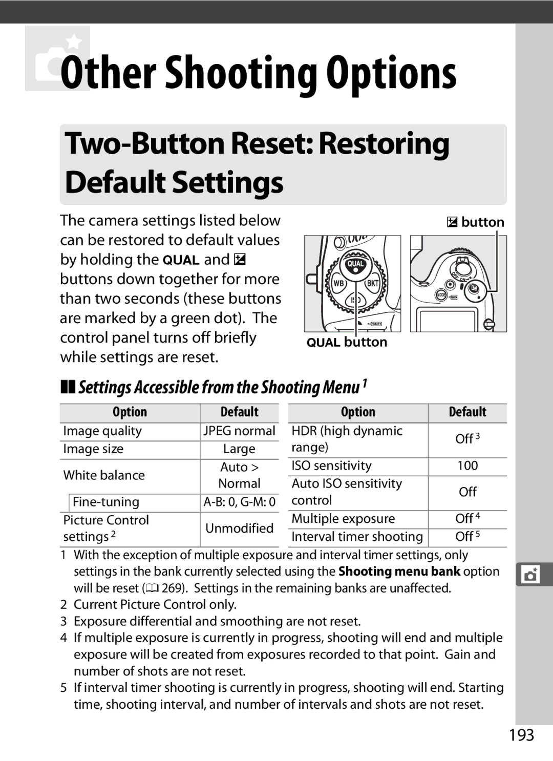 Nikon D800 (Body Only) Settings Accessible from the Shooting Menu, 193, Camera settings listed below, Option Default 