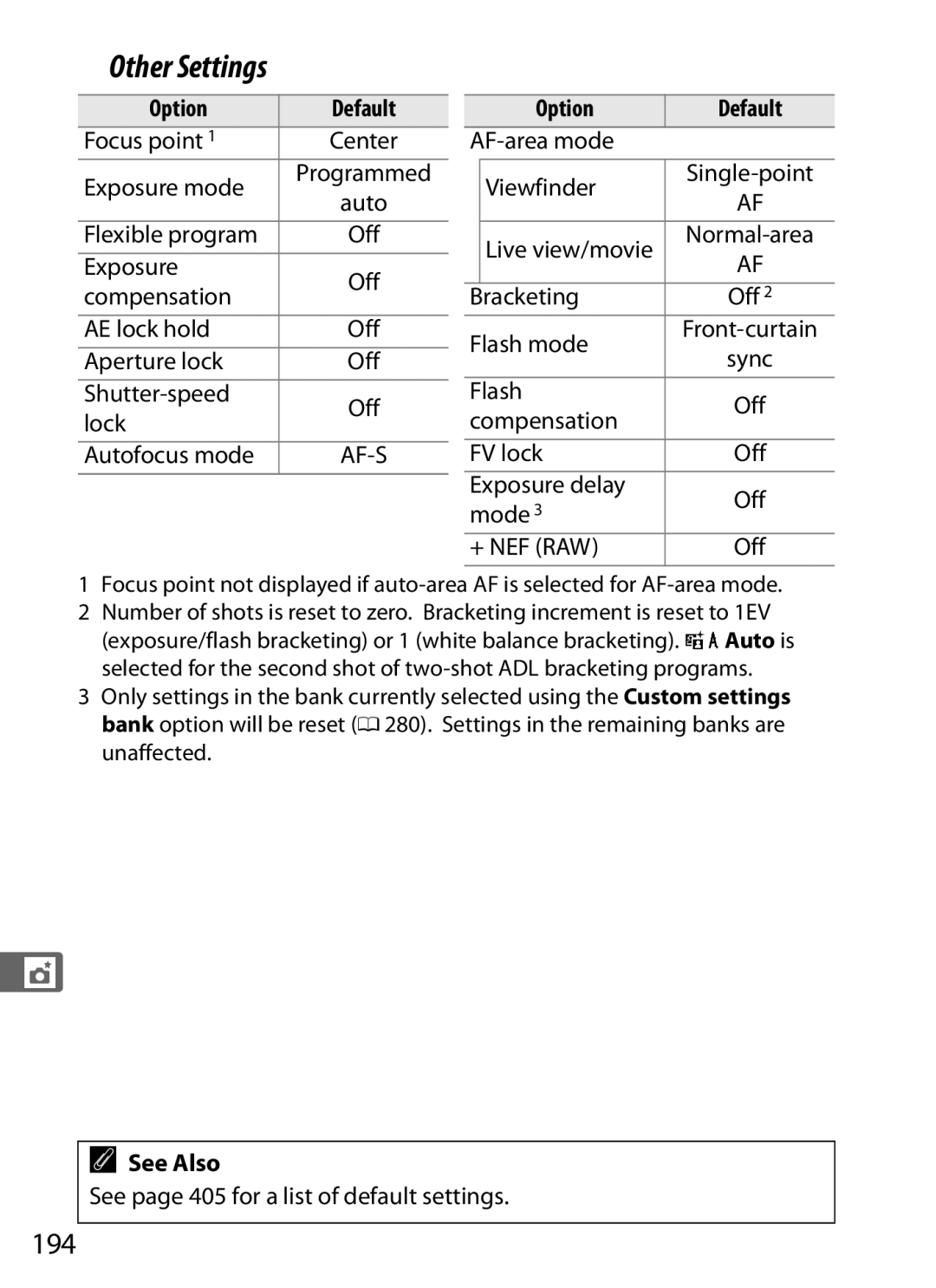 Nikon D800EFXBODY, D800 (Body Only), D800BODY, D800 E (Body Only), 2164+25468, 25480B user manual Other Settings, 194 