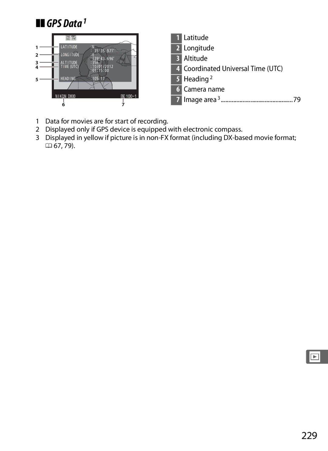 Nikon D800 (Body Only), D800EFXBODY, D800BODY, D800 E (Body Only), 2164+25468, 25480B user manual GPS Data, 229 