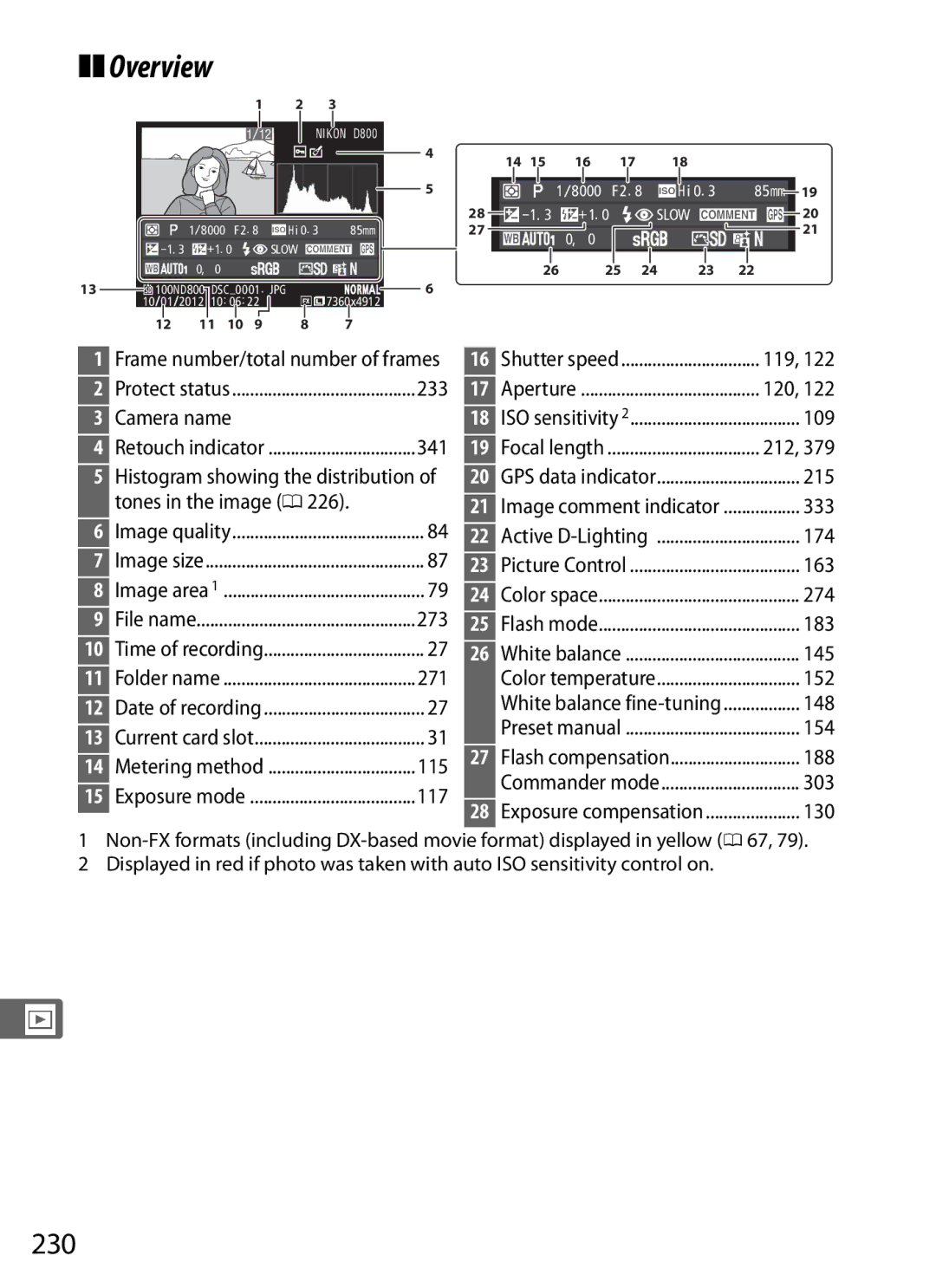 Nikon D800EFXBODY, D800 (Body Only), D800BODY, D800 E (Body Only), 2164+25468, 25480B user manual Overview, 230 