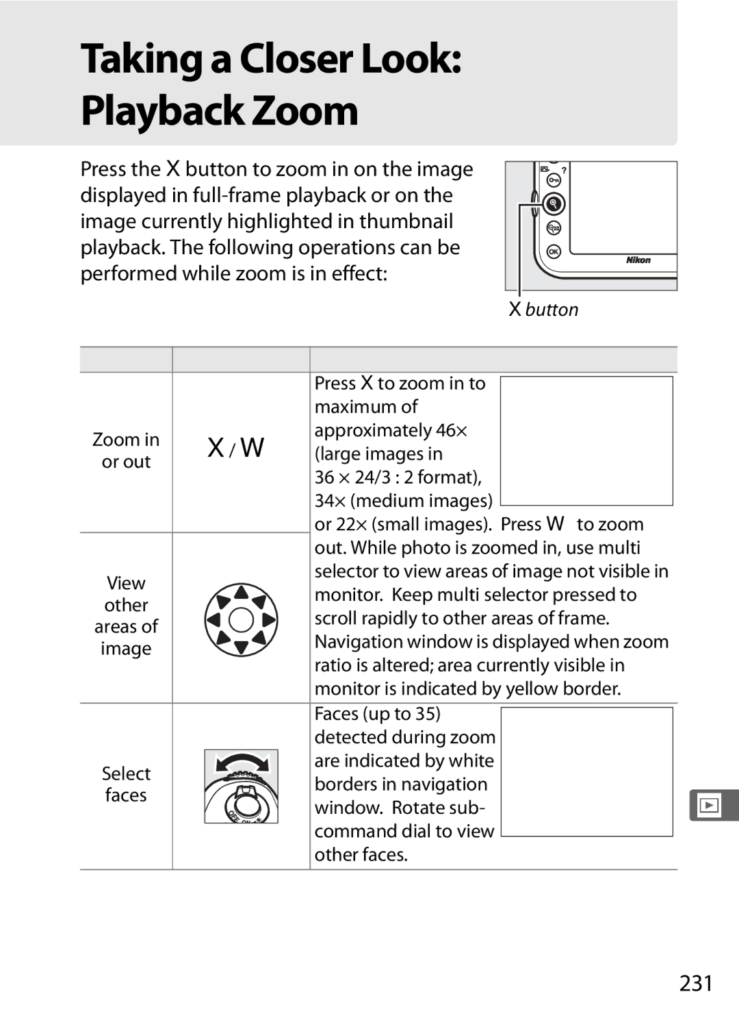 Nikon D800EFXBODY, D800 (Body Only), D800BODY, D800 E (Body Only), 2164+25468 Taking a Closer Look Playback Zoom, 231 