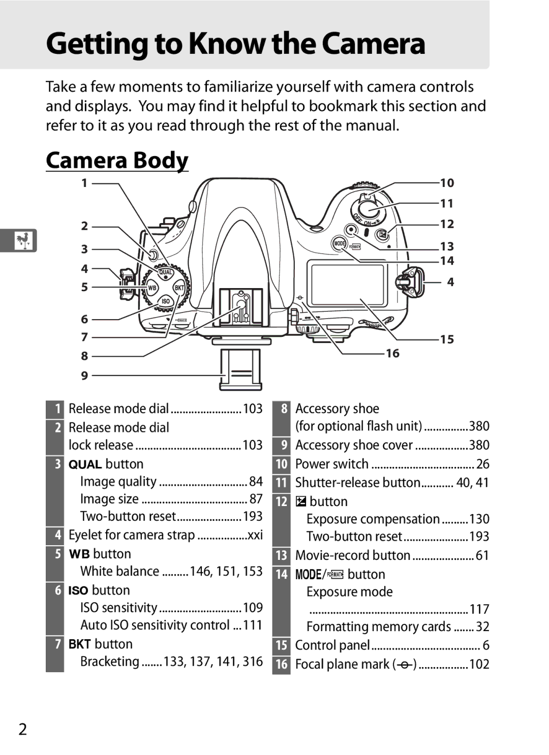 Nikon D800EFXBODY, D800 (Body Only), D800BODY, D800 E (Body Only), 2164+25468, 25480B user manual Camera Body 