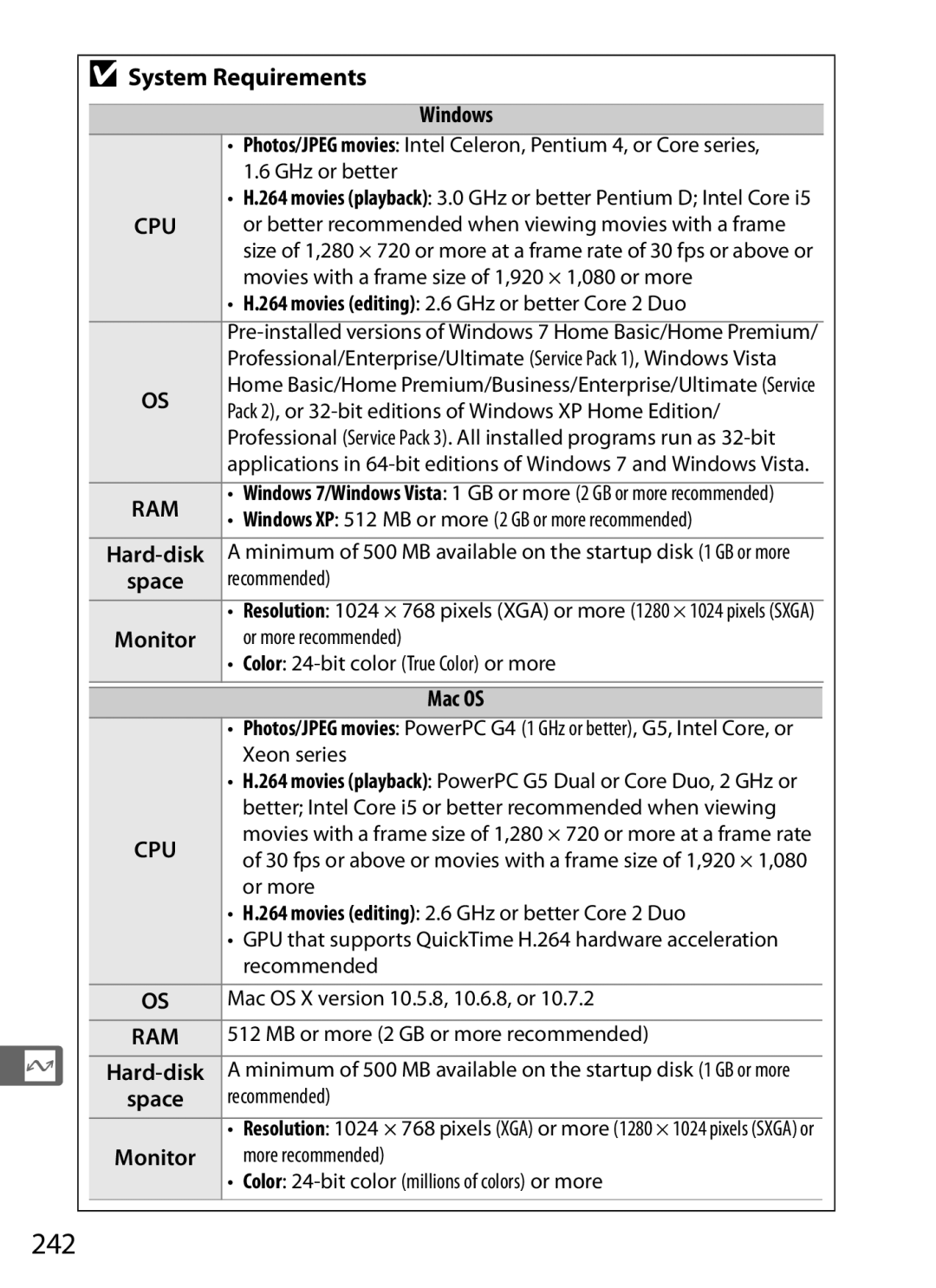 Nikon D800 E (Body Only), D800EFXBODY, D800 (Body Only), D800BODY, 2164+25468, 25480 242, System Requirements, Windows, Mac OS 