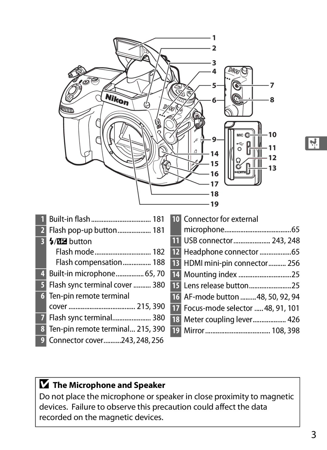 Nikon D800EFXBODY, D800 (Body Only), D800BODY, D800 E (Body Only), 2164+25468, 25480B user manual Microphone and Speaker 