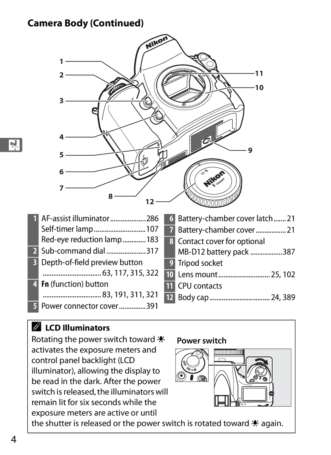 Nikon D800 (Body Only), D800EFXBODY, D800 E, D800BODY 387, Tripod socket, Fn function button CPU contacts, LCD Illuminators 