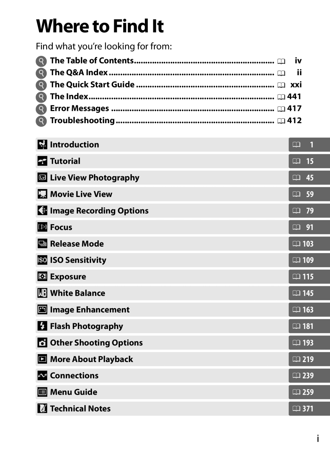 Nikon D800EFXBODY, D800 (Body Only), D800 E, D800BODY, 2164+25468 Where to Find It, Find what you’re looking for from 