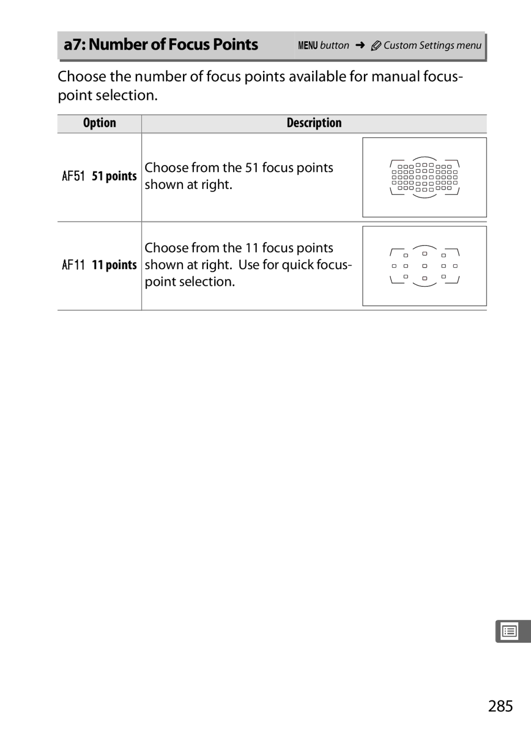 Nikon D800 A7 Number of Focus Points, 285, Option Description Points, Point selection, Shown at right. Use for quick focus 