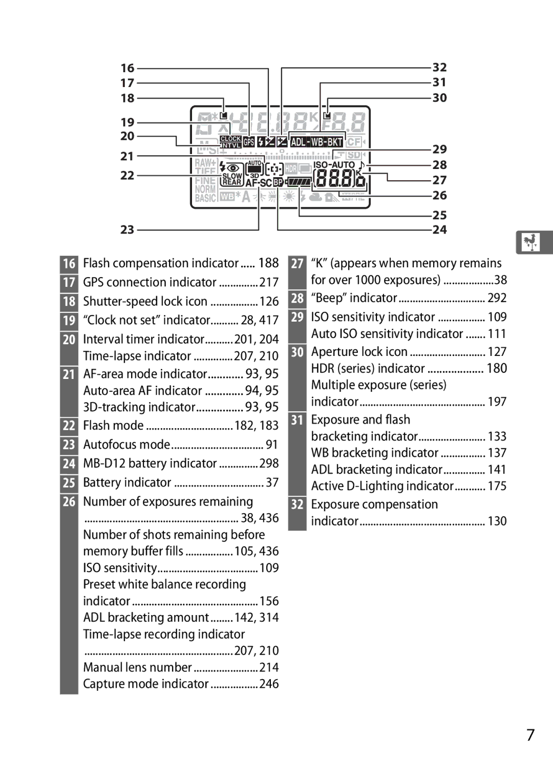 Nikon D800BODY Number of exposures remaining, 109, Preset white balance recording, 156, Time-lapse recording indicator 