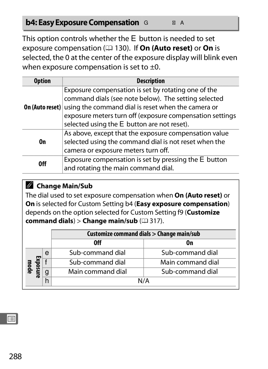 Nikon 2164+25468, D800EFXBODY, D800 E B4 Easy Exposure Compensation Gbutton ACustom Settings menu, 288, Change Main/Sub 