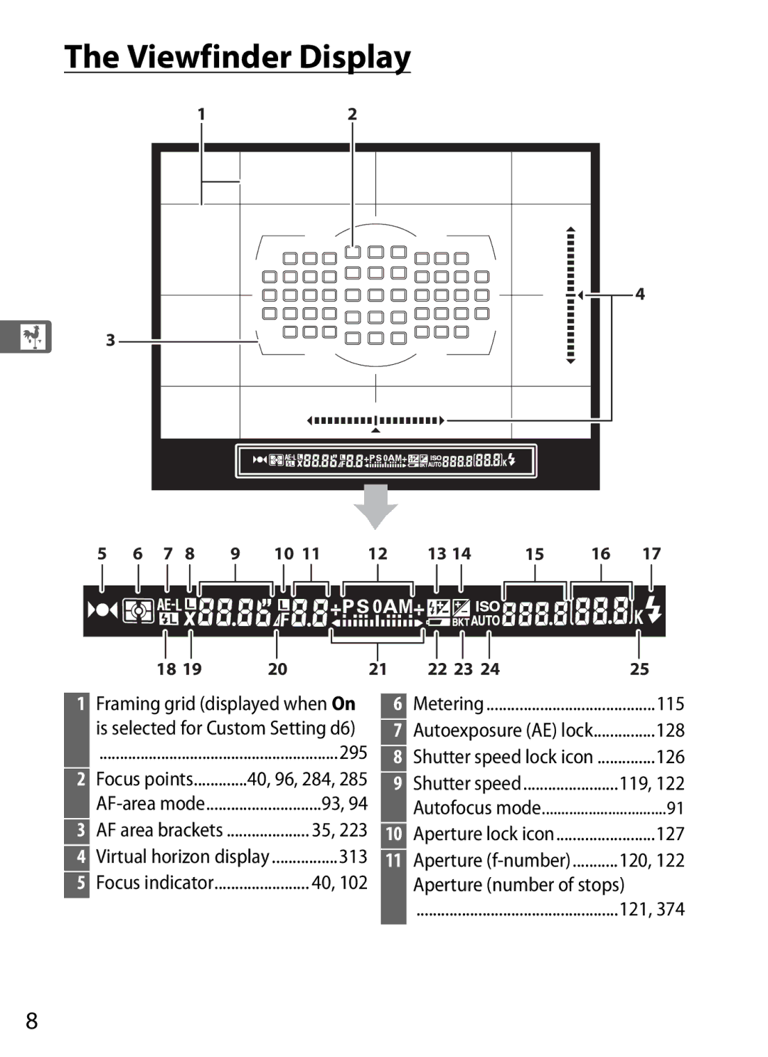 Nikon D800 E (Body Only), D800EFXBODY, D800 (Body Only), D800BODY, 2164+25468, 25480B user manual Viewfinder Display 