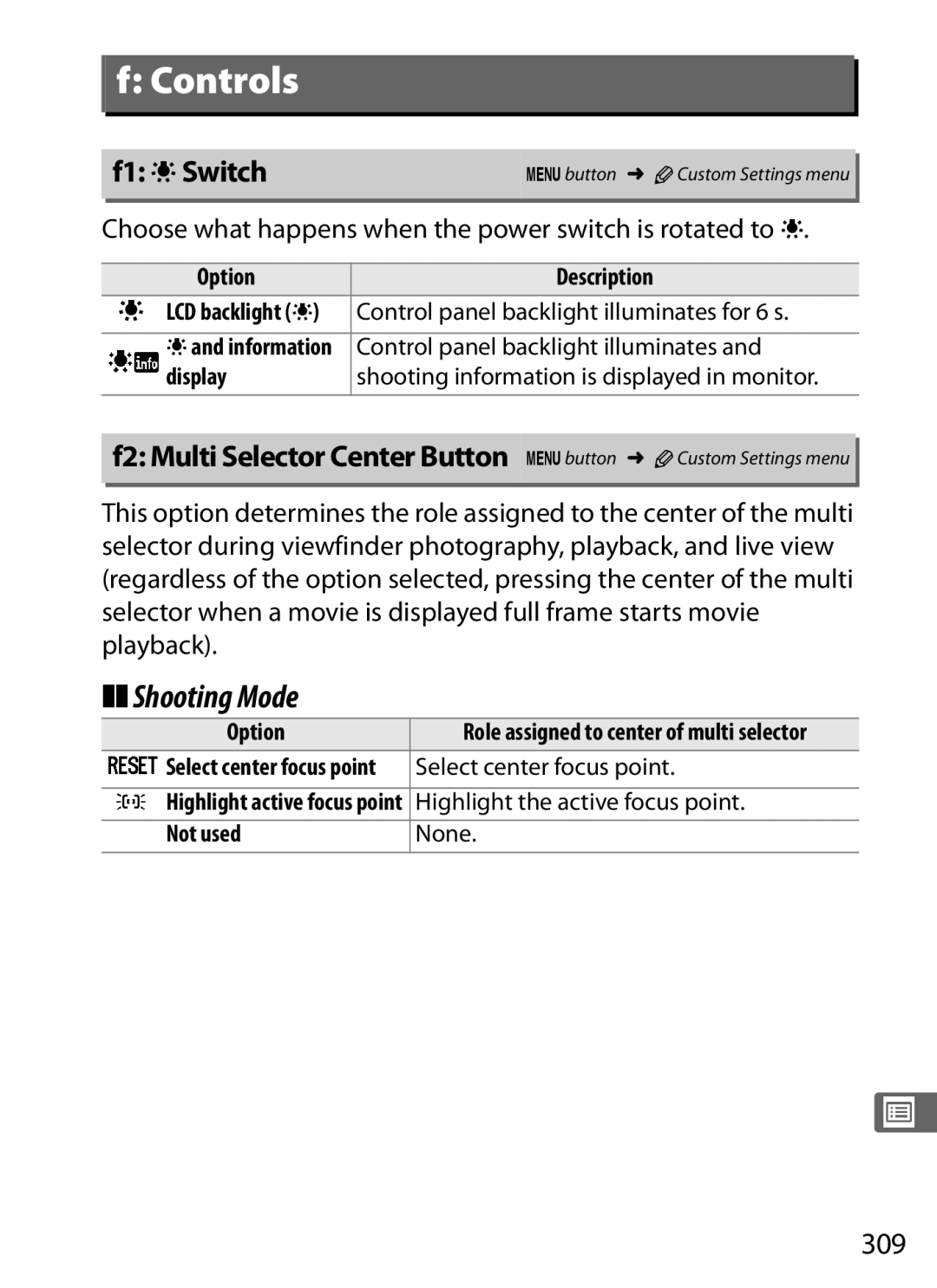 Nikon D800EFXBODY, D800 E, 25480B Shooting Mode, F1 DSwitch, 309, Choose what happens when the power switch is rotated to D 