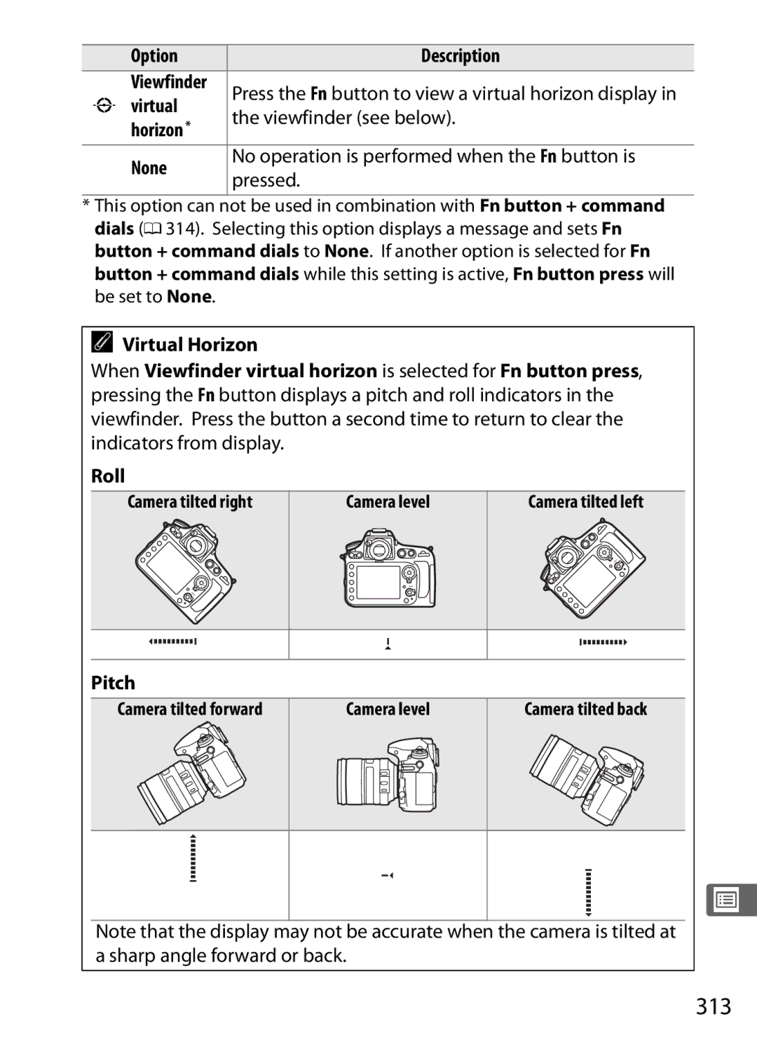 Nikon D800BODY, D800EFXBODY, D800 (Body Only), D800 E (Body Only) 313, Virtual, Viewfinder see below, Horizon, Pitch 