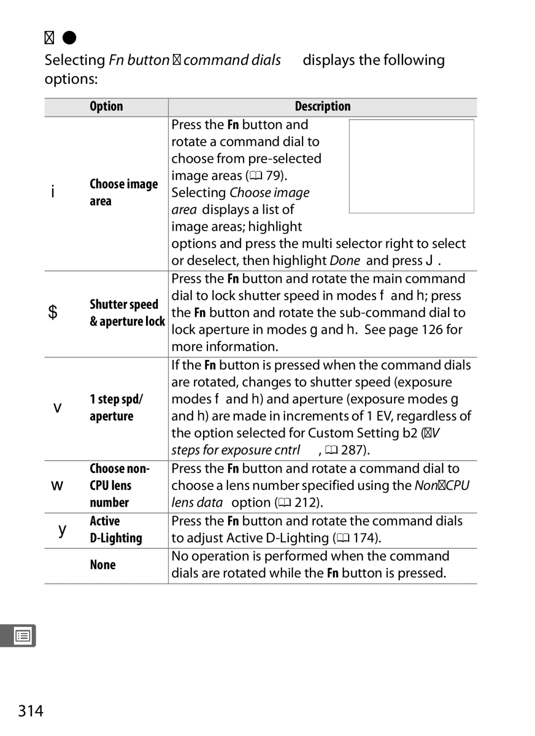 Nikon D800 E (Body Only), D800EFXBODY, D800 (Body Only), D800BODY, 2164+25468, 25480B user manual Fn button + command dials, 314 