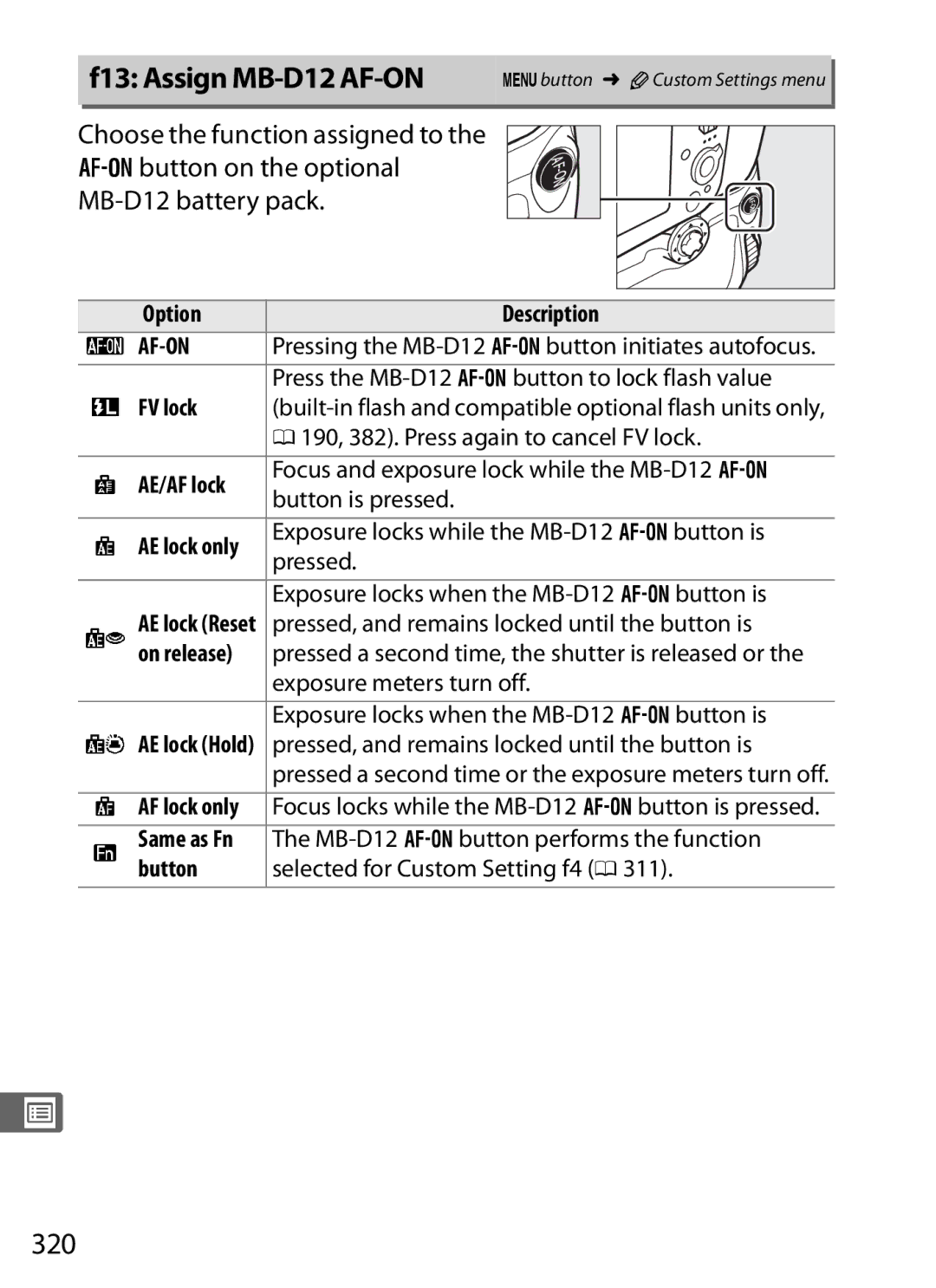 Nikon D800 E, D800EFXBODY, D800 (Body Only), D800BODY, 2164+25468 F13 Assign MB-D12 AF-ON, 320, AE lock only, AF lock only 